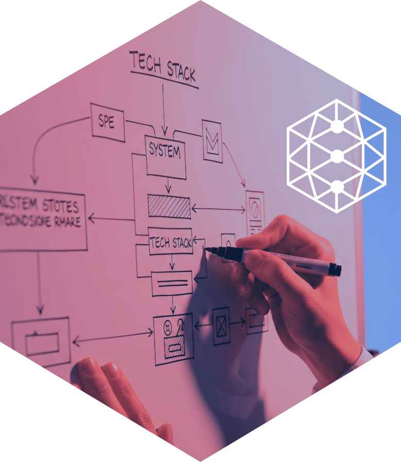 Refuerza los cimientos de tu organización 
