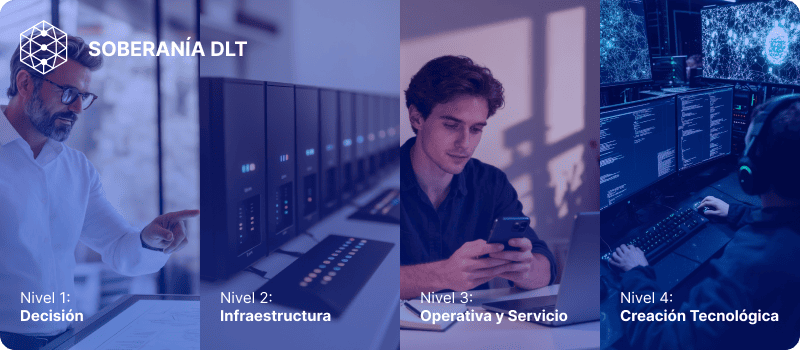 ¿Que es Soberanía DLT?